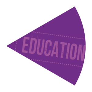 Graphic of the Resilience Wheel, Education segment