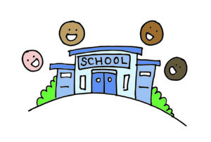An illustration of a school with four different faces around it