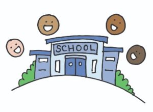 school building with 4 happy faces around it