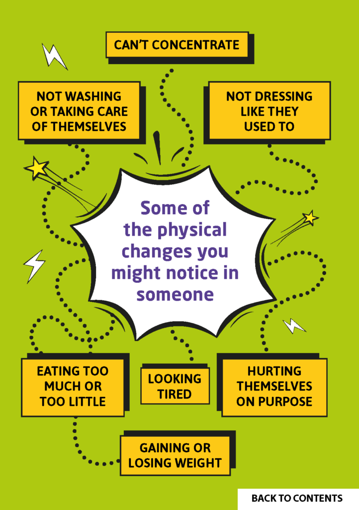 Image depicting some of the physical changes you may notice in someone who is struggling