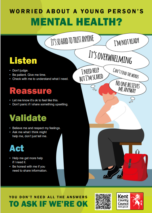 Image of a poster that explores how to talk to a young person about their mental health