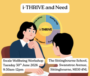 i-THRIVE and Need Swale Workshop post with date, time and location. Shows young people sitting together and discussing