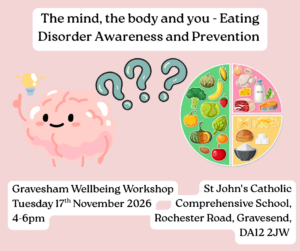 A brain thinking and a healthy balanced diet plate