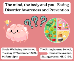Brain thinking and a plate of food, with detaisl of swale workshop